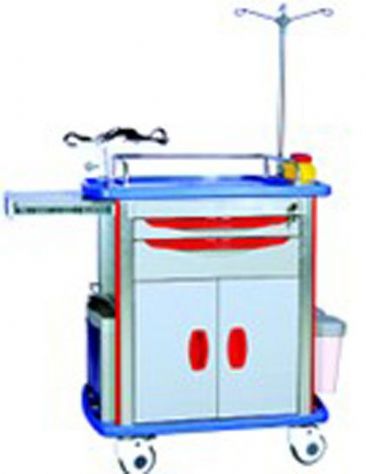點擊查看詳細信息<br>標題：[B0102]ABS急救車 閱讀次數(shù)：1047